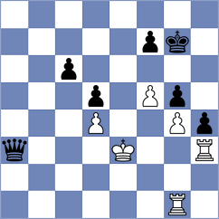 Lalith - Nepomniachtchi (chess.com INT, 2024)