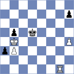 Tamer Waguih - Grot (chess.com INT, 2025)