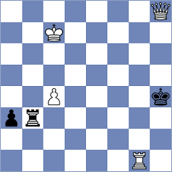 Hernandez - Kim (chess.com INT, 2022)