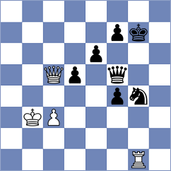 Hristodoulaki - Ziatdinov (chess.com INT, 2024)