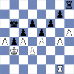 Neshan - Kian Sirat (Chess.com INT, 2021)