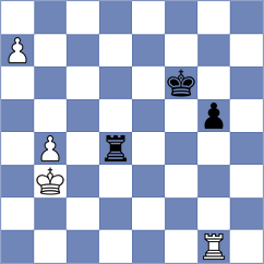 Zhao - Li (Nanjing CHN, 2023)