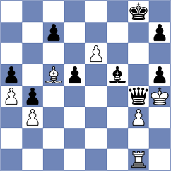 Tsyhanchuk - Tristan (chess.com INT, 2025)