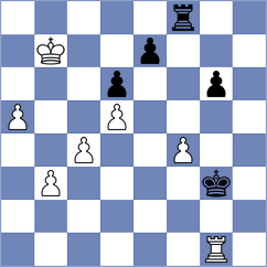 Sattarov - Gokerkan (chess.com INT, 2023)