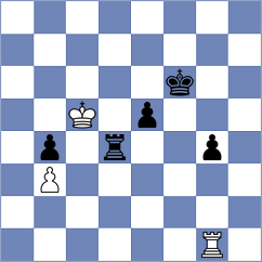 Caprio - Rasulov (chess.com INT, 2025)