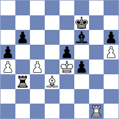 Kholyavko - Iljin (chess.com INT, 2025)