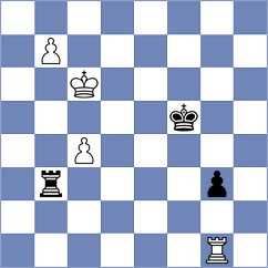 Goutor - Wu (Victoria, 2003)