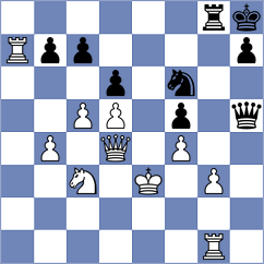Vifleemskaia - Miszler (chess.com INT, 2022)