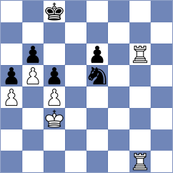 Ciuksyte - Girya (chess.com INT, 2022)