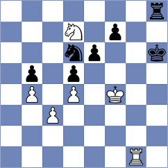 Saiz Rodriguez - Player (chess.com INT, 2024)