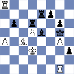 Gerbelli Neto - Erzhanov (chess.com INT, 2025)