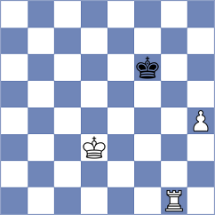 Bolourchifard - Sitnic (chess.com INT, 2025)