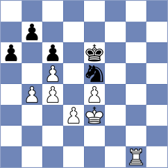 Kavutskiy - Reshetnikov (chess.com INT, 2025)