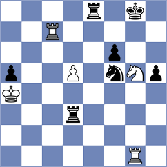 Alvarado - Kucza (chess.com INT, 2025)