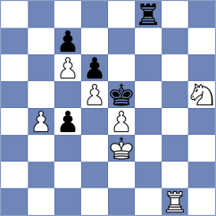 Rustemov - Rozman (chess.com INT, 2025)