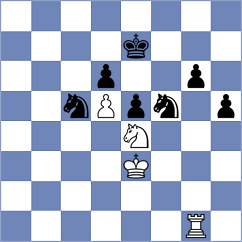 Cirovic - Djukic (Podgorica, 2020)