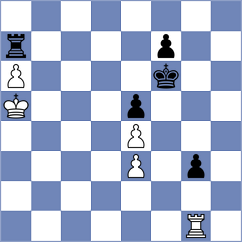 Corrales Jimenez - Sulashvili (Chess.com INT, 2020)