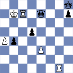 Harsh - Terry (chess.com INT, 2022)