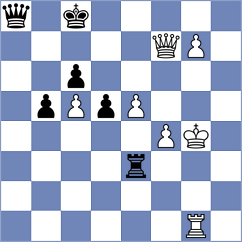 Stamatiou - Lagarde (chess.com INT, 2025)