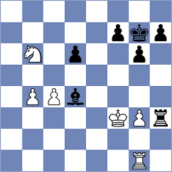 Zakharov - Kiselev (Dombai, 2014)