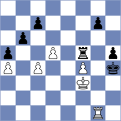 Aliyev - Siniauski (chess.com INT, 2024)