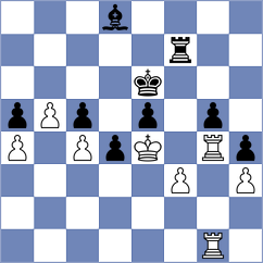 Mika - Panesso Rivera (chess.com INT, 2023)