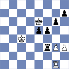 Akramov - Kolodziejczyk (Montesilvano ITA, 2024)