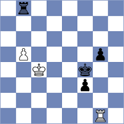 Gerbelli Neto - Kalyani Sirin (chess.com INT, 2025)
