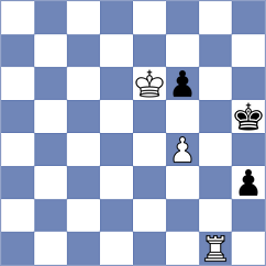 Ji - Yu (Chess.com INT, 2021)