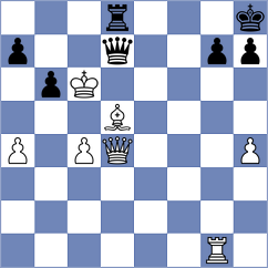 Antonio - Snehal (chess.com INT, 2022)