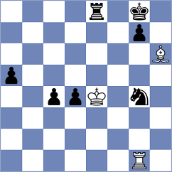 Capablanca - Allies (New York, 1915)