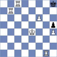Cofre Archibold - Gnechko (chess.com INT, 2024)