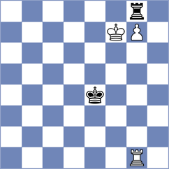 Visakh - Novikov (Chess.com INT, 2020)