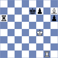 Chigaev - Plotkin (chess.com INT, 2022)
