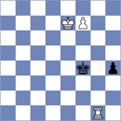 Shimanov - Naroditsky (chess.com INT, 2025)