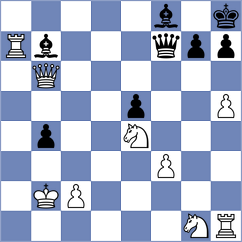 Blokhin - Necula (chess.com INT, 2022)