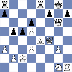 Beniosev - Corrales Jimenez (chess.com INT, 2025)