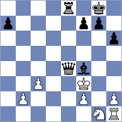 Ocampo Pacheco - Ricaurte Lopez (Chess.com INT, 2020)