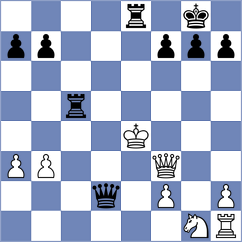 Yrysov - Wang (Montesilvano ITA, 2024)