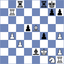 Czerw - Sakhayi (chess.com INT, 2024)