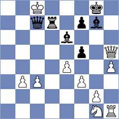 Goudarzian - Salehi (Chess.com INT, 2021)