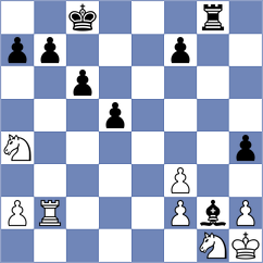 Bidarian - Moridi (Chess.com INT, 2021)