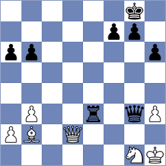 Novichkov - Petrushin (Moscow, 2009)