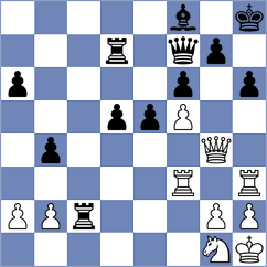 Shunin - Golovchanov (Voronezh, 2007)