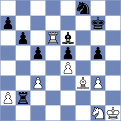 Welling - Ubilava (Munich GER, 2024)