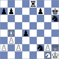 Keneshbekov - Mohammadi (chess.com INT, 2025)
