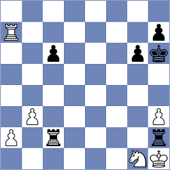 Adam - Sargsyan (chess.com INT, 2024)