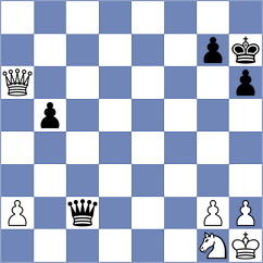 Korelskiy - Deuer (chess.com INT, 2022)
