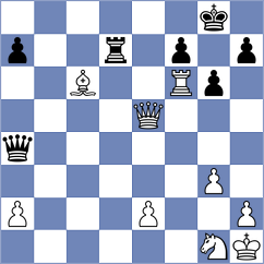 Buyandalai - Campbell (Coulsdon, 2011)