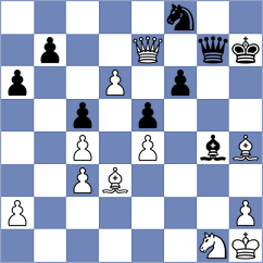 Tsvetkov - Koridze (Chess.com INT, 2021)